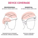 iRestore Pro 282 Laser Hair Growth System Hair Loss Treatment Regrowth Therapy