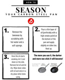 De Buyer 14 X 19.5" Mineral B Carbon Steel Oval Roasting Pan w 2 Handles 5651.36