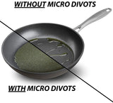 Bialetti Impact Nonstick Textured Surface 10 Piece Cookware Set 07559