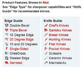Chefs Choice Diamond Hone EdgeSelect 3 Stage Electric Knife Sharpener Model 120