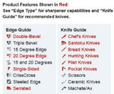 Chefs Choice Diamond Hone Model 320 FlexHone/Strop Professional Knife Sharpener